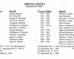 1883-2005 Arenac Co Sheriffs List 1883-2005 Arenac Co Sheriffs List