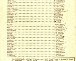 1921 D&M Railway Traffic Dept Agents 1921 D&M Railway Traffic Dept Agents