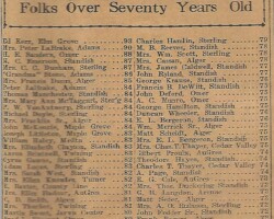 1946 People over 70 1946 People over 70